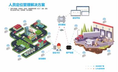 國(guó)貨當(dāng)自強(qiáng) 利爾達(dá)IoT產(chǎn)品用實(shí)力讓情懷落地